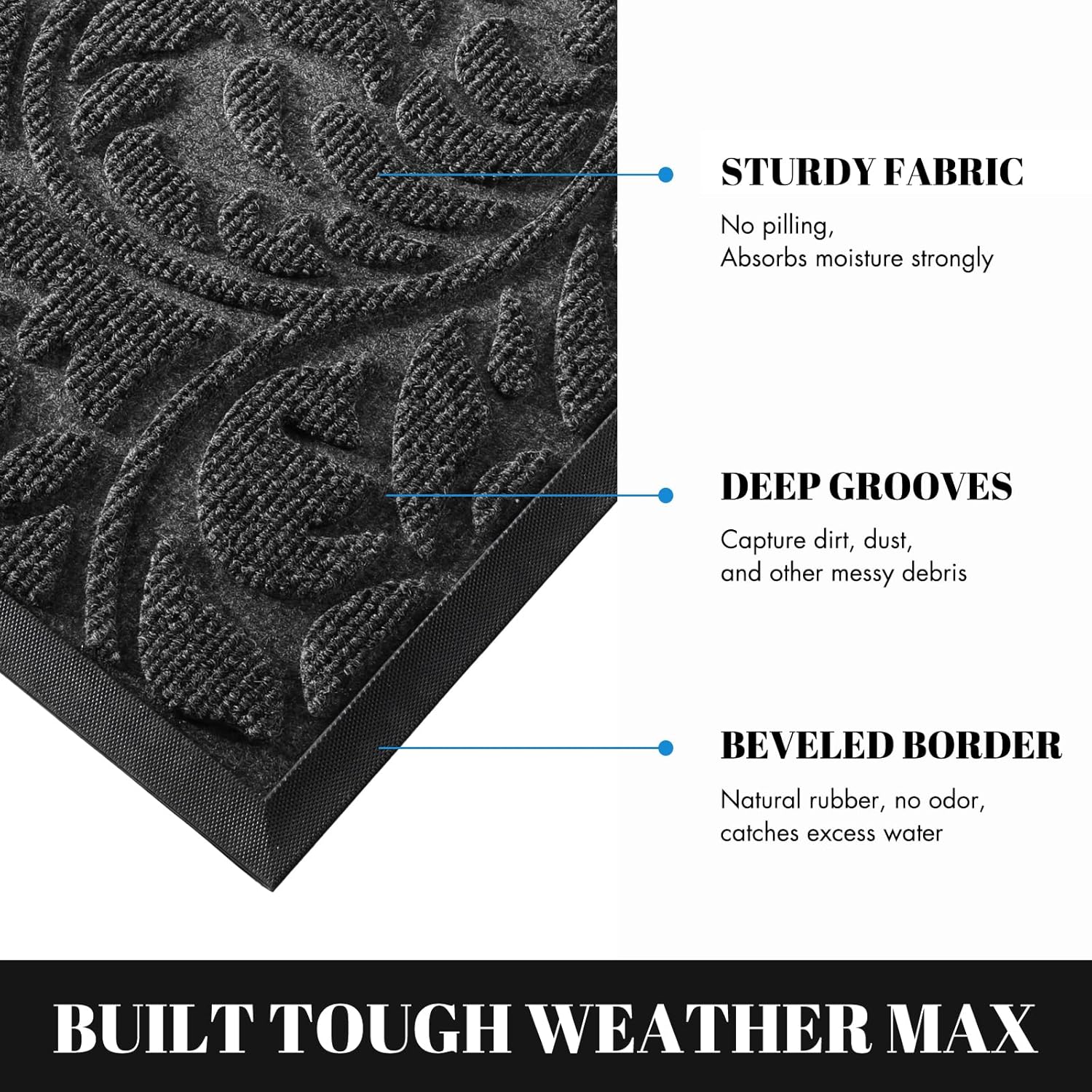 Sturdy Door Mat, Heavy Duty Front Welcome Mats for Home Entrance Outdoor Indoor, Doormat for Outside Back Patio Floor Entry Porch Garage Office,Non Slip,Weather Resistant Easy Clean, 45x75cm