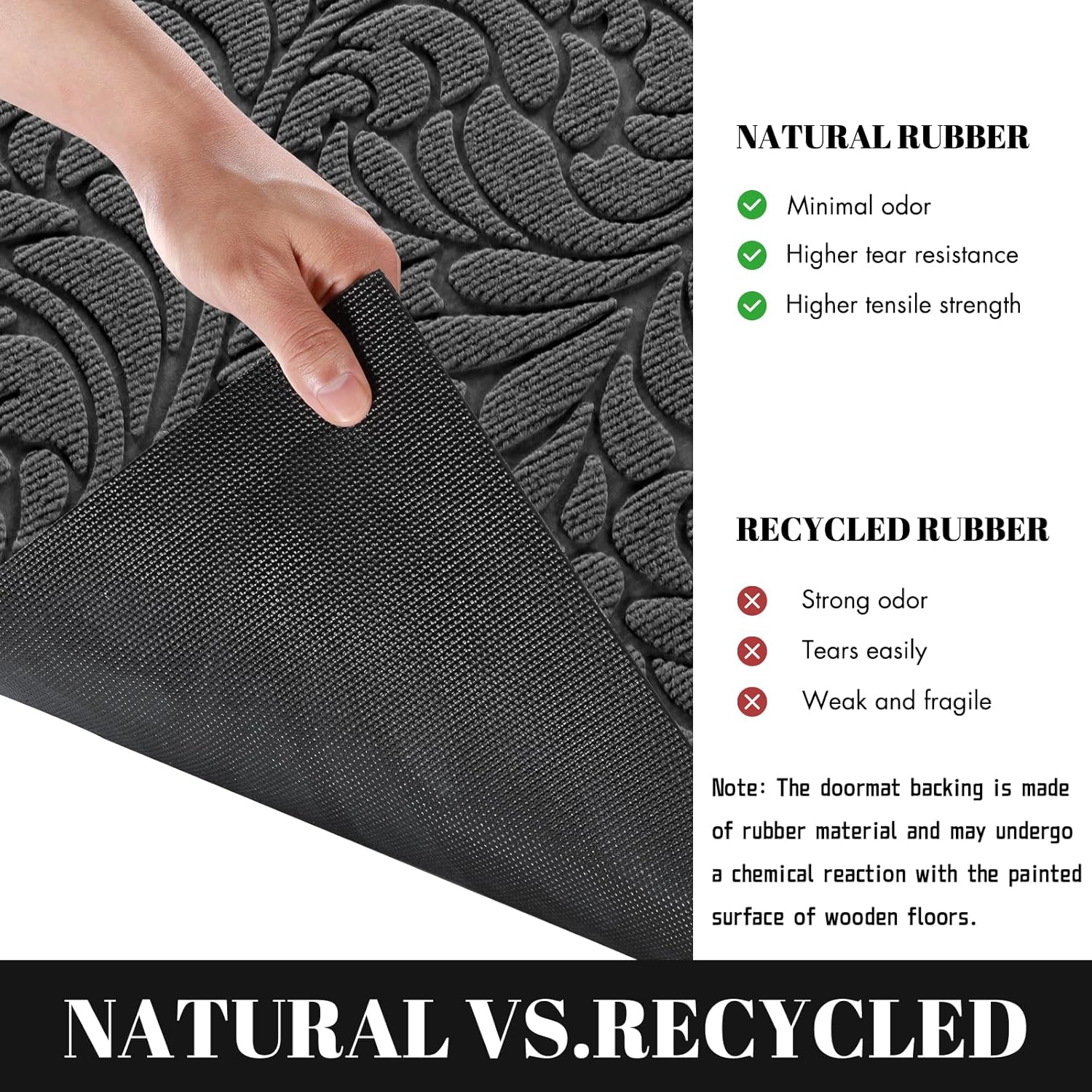 Sturdy Door Mat, Heavy Duty Front Welcome Mats for Home Entrance Outdoor Indoor, Doormat for Outside Back Patio Floor Entry Porch Garage Office,Non Slip,Weather Resistant Easy Clean, 45x75cm